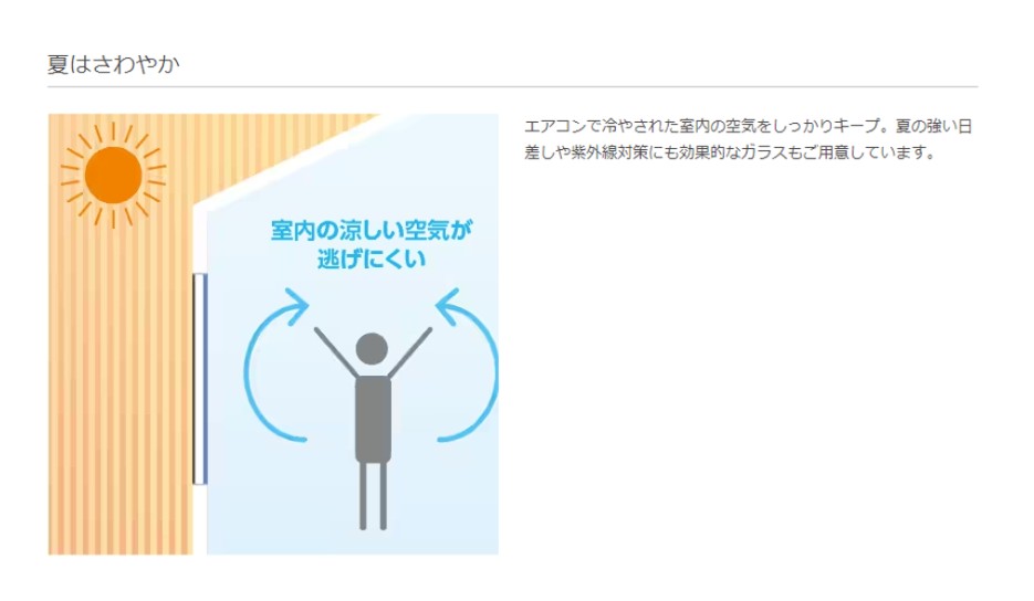 山商トーヨー住器の【断熱・結露対策】LIXILインプラスで快適生活の施工事例詳細写真2