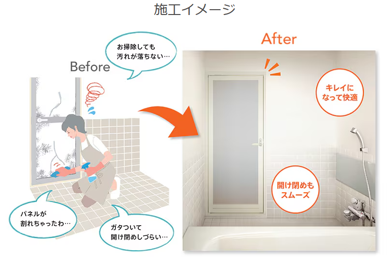 山商トーヨー住器の浴室入口をアタッチメント工法で取替の施工事例詳細写真1