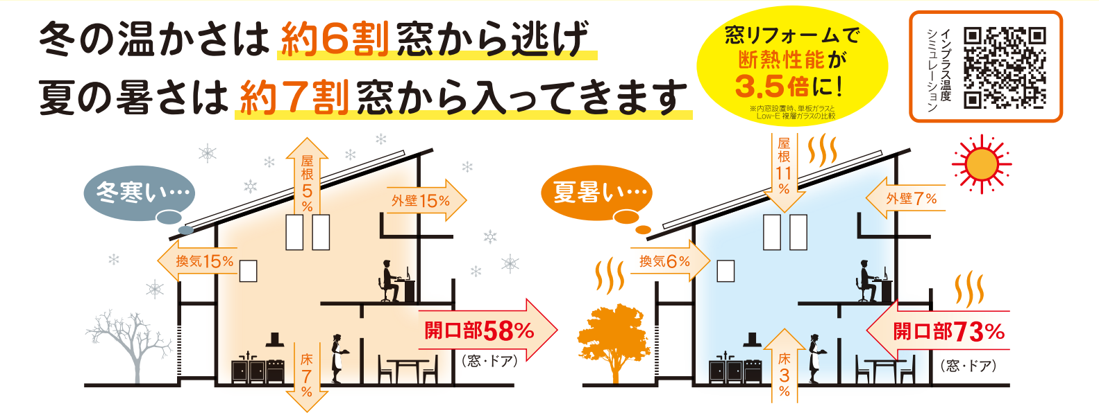 山商トーヨー住器の長与町で寒さ対策で内窓インプラス取り付けの施工事例詳細写真1