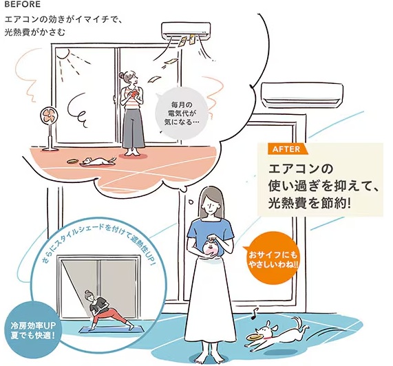 山商トーヨー住器の【断熱・防音・結露対策に！】古い窓を最新の取替窓《リプラス》にリフォームの施工事例詳細写真3