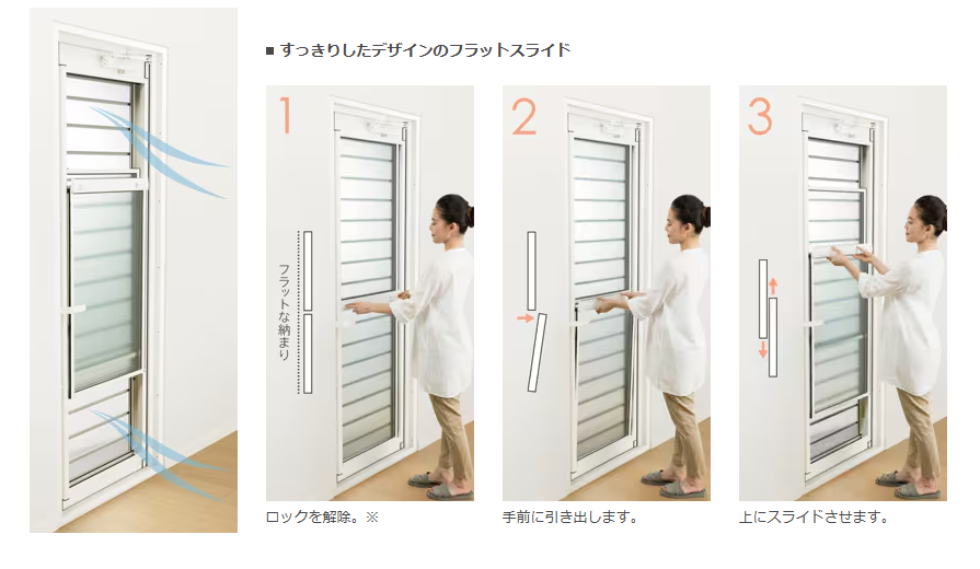 山商トーヨー住器の【勝手口も見た目・防犯・通風性UP!】リシェントで快適な勝手口リフォームの施工事例詳細写真1