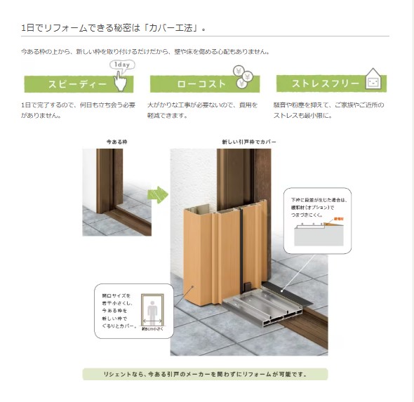 山商トーヨー住器の引違い戸タイプの玄関をリシェントでリフォームの施工事例詳細写真2