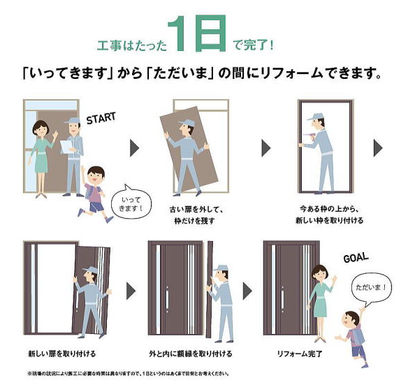 山商トーヨー住器の長崎市で超大型補助金を活用して玄関ドアリフォームの施工事例詳細写真1