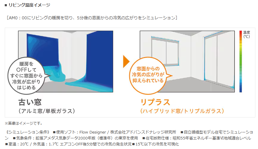 山商トーヨー住器の【断熱・防音・結露対策に！】古い窓を最新の取替窓《リプラス》にリフォームの施工事例詳細写真2