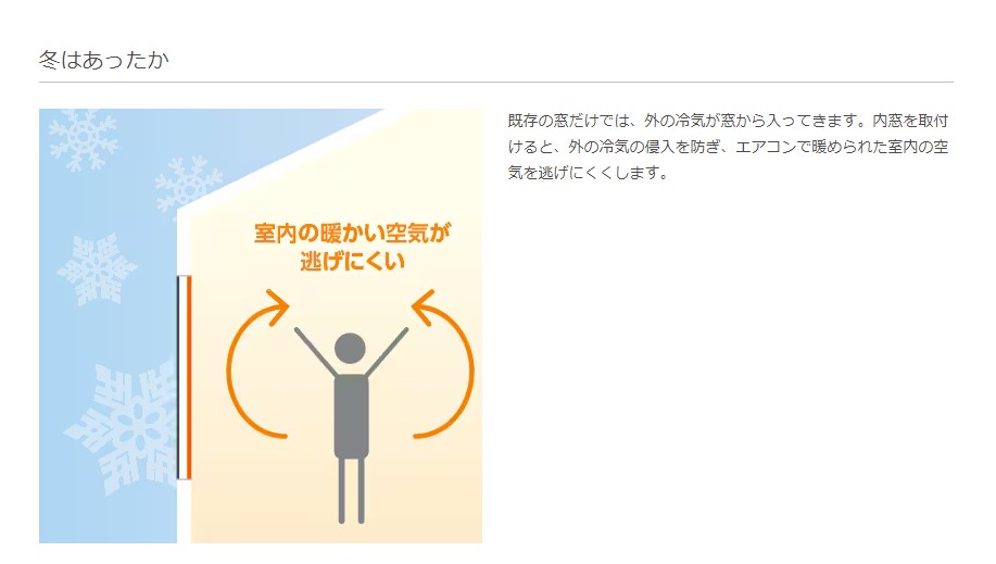 山商トーヨー住器の【断熱・結露対策】LIXILインプラスで快適生活の施工事例詳細写真1
