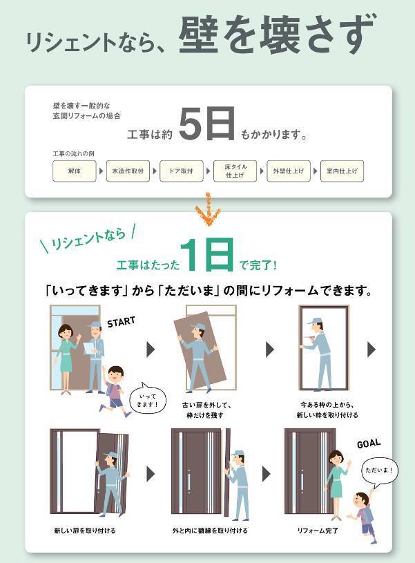 山商トーヨー住器の長崎市戸石町　玄関リフォーム工事　リシェントの施工後の写真2