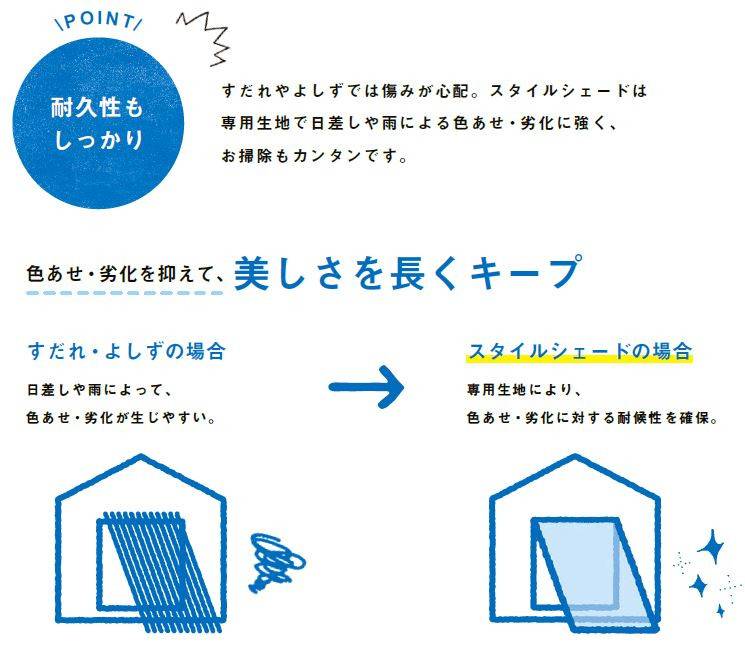 山商トーヨー住器の長崎市で日射対策　スタイルシェードの取り付けの施工前の写真3