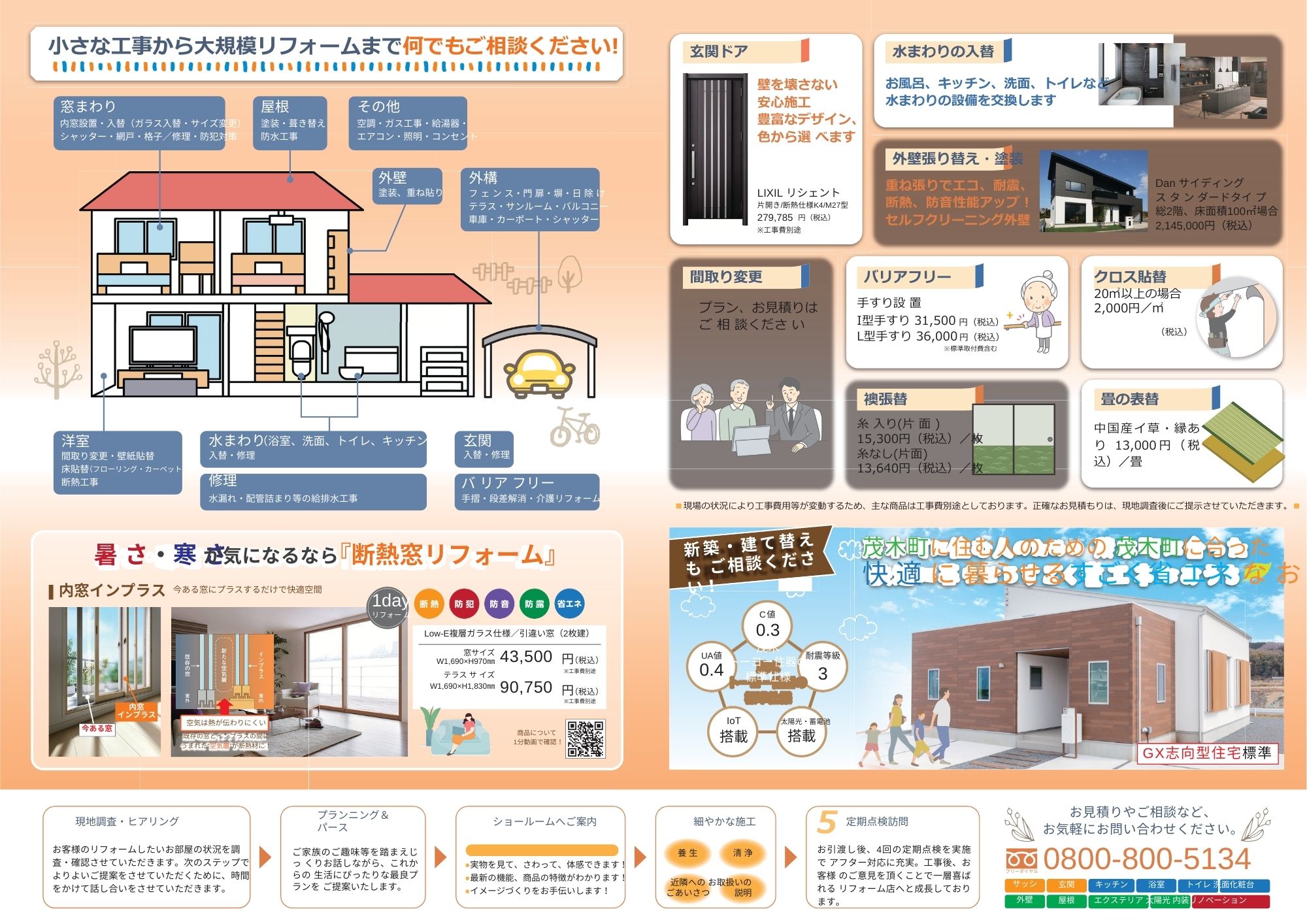 2026年3月7日　LIXIL宇都宮ショールームにて断熱リフォーム・補助金相談会を開催します。 茂木トーヨー住器　茂木のイベントキャンペーン 写真2