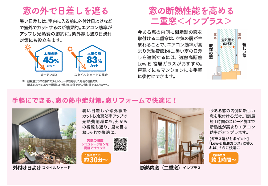 すまいの健康快適だより サントーヨー住器のブログ 写真3