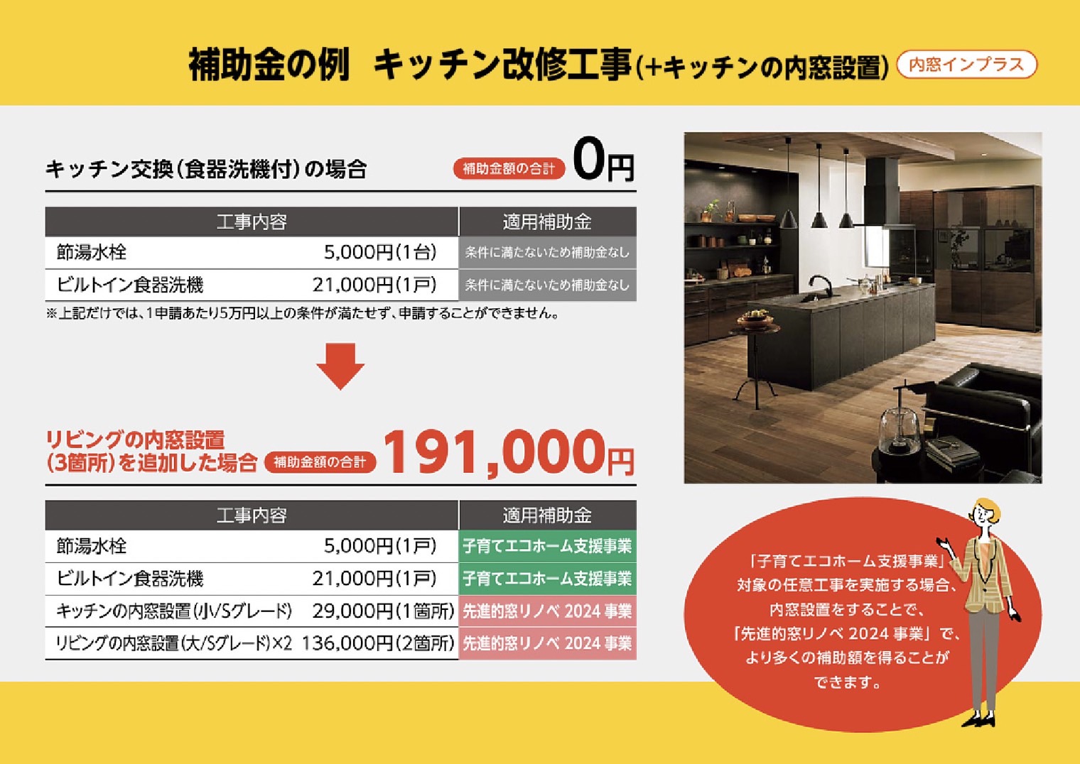 住宅省エネ2024キャンペーン サントーヨー住器のイベントキャンペーン 写真13