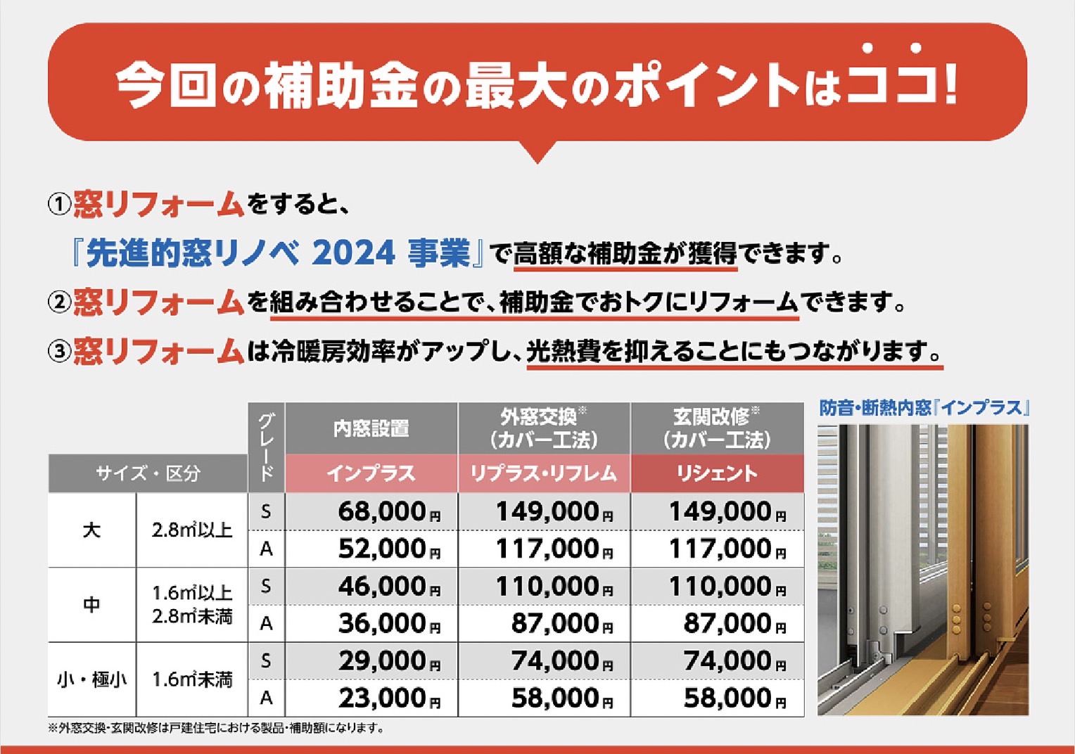 住宅省エネ2024キャンペーン サントーヨー住器のイベントキャンペーン 写真4