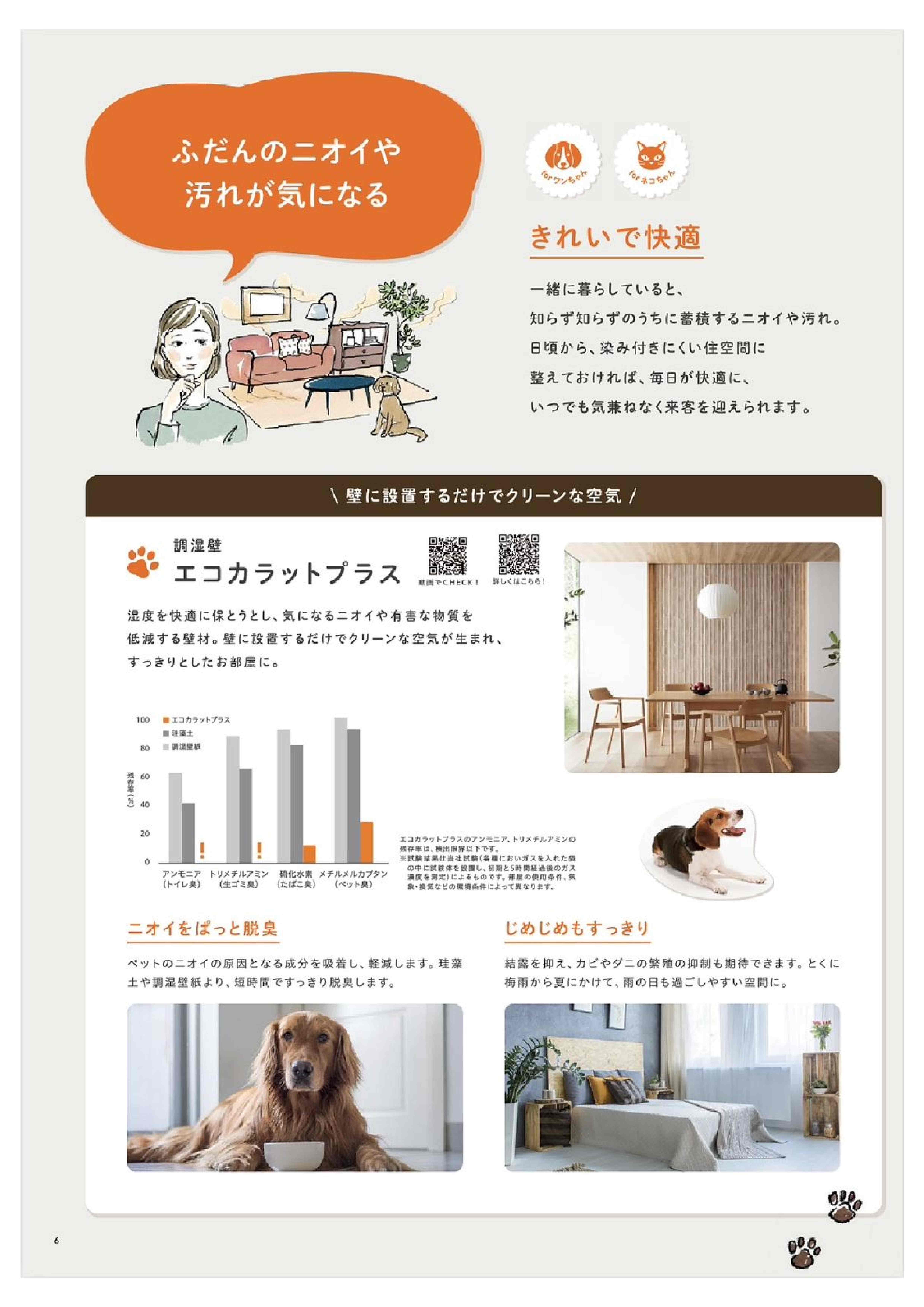 ペットリフォーム　アイディア サントーヨー住器のブログ 写真6