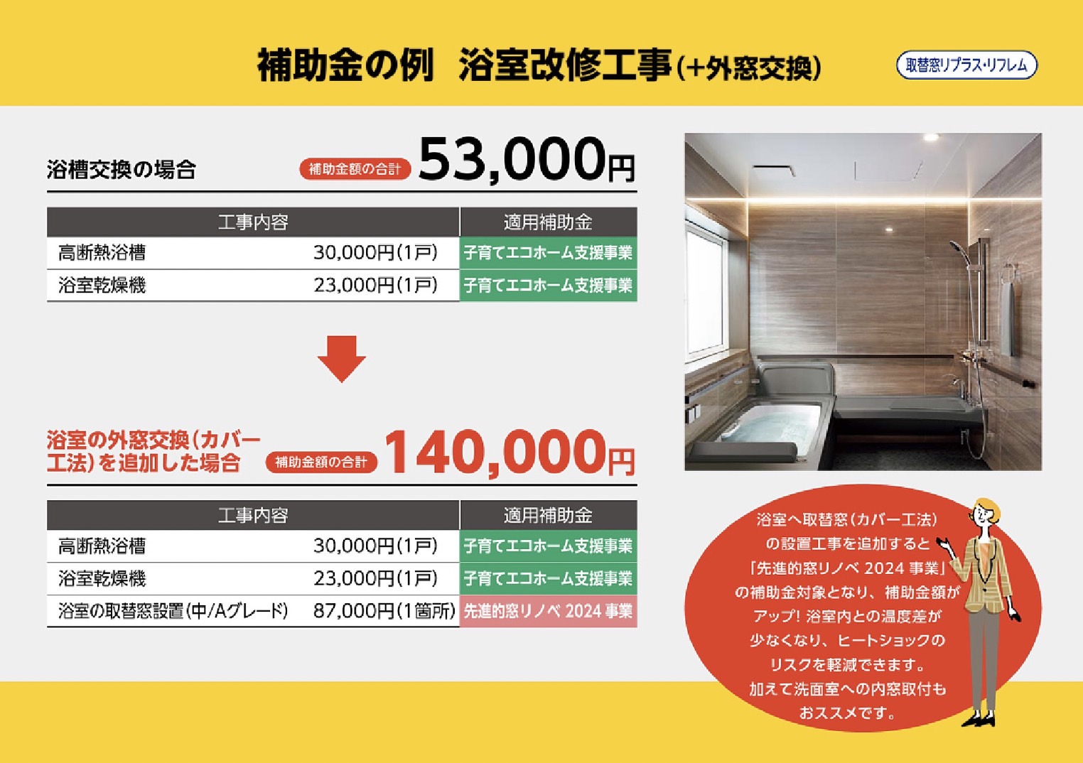 住宅省エネ2024キャンペーン サントーヨー住器のイベントキャンペーン 写真12