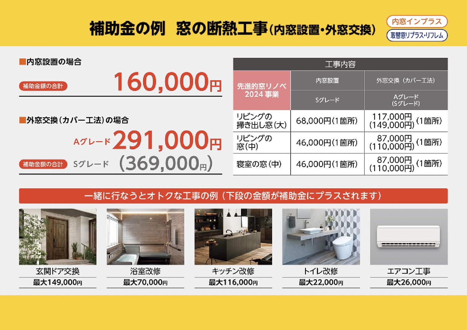 住宅省エネ2024キャンペーン サントーヨー住器のイベントキャンペーン 写真9