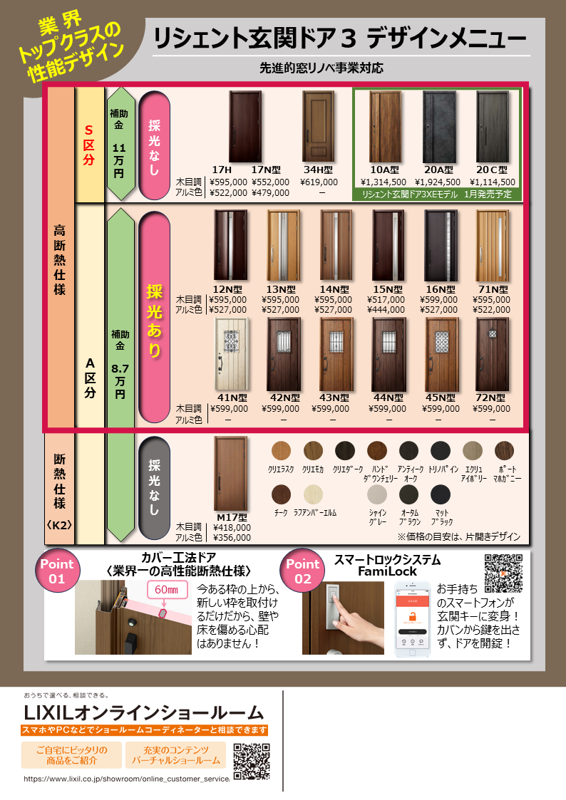 先進的窓リノベ事業2024　Part.9 サントーヨー住器のブログ 写真2