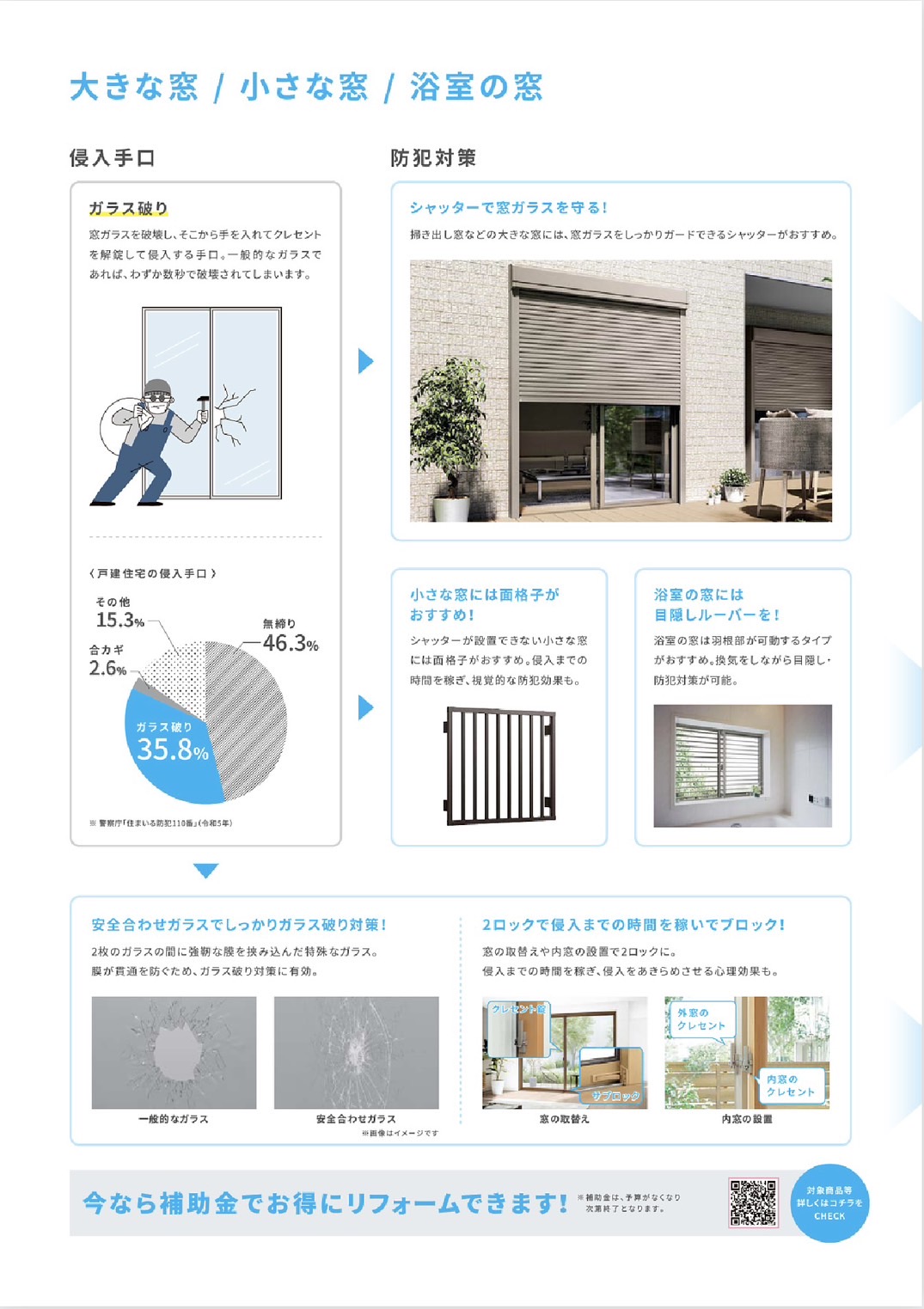 今こそ、防犯。 サントーヨー住器のブログ 写真4