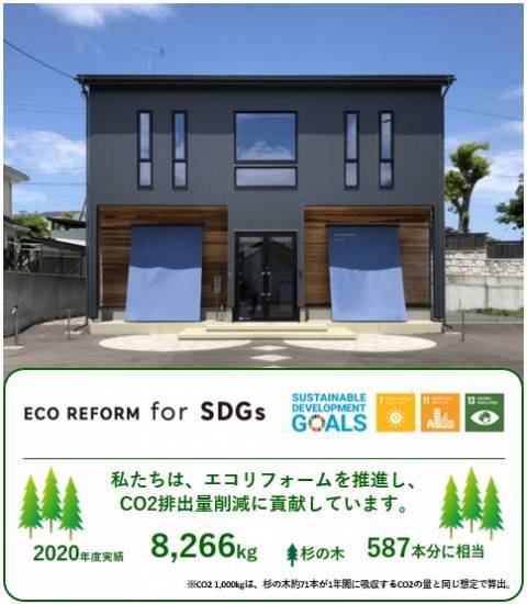 サントーヨー住器の写真