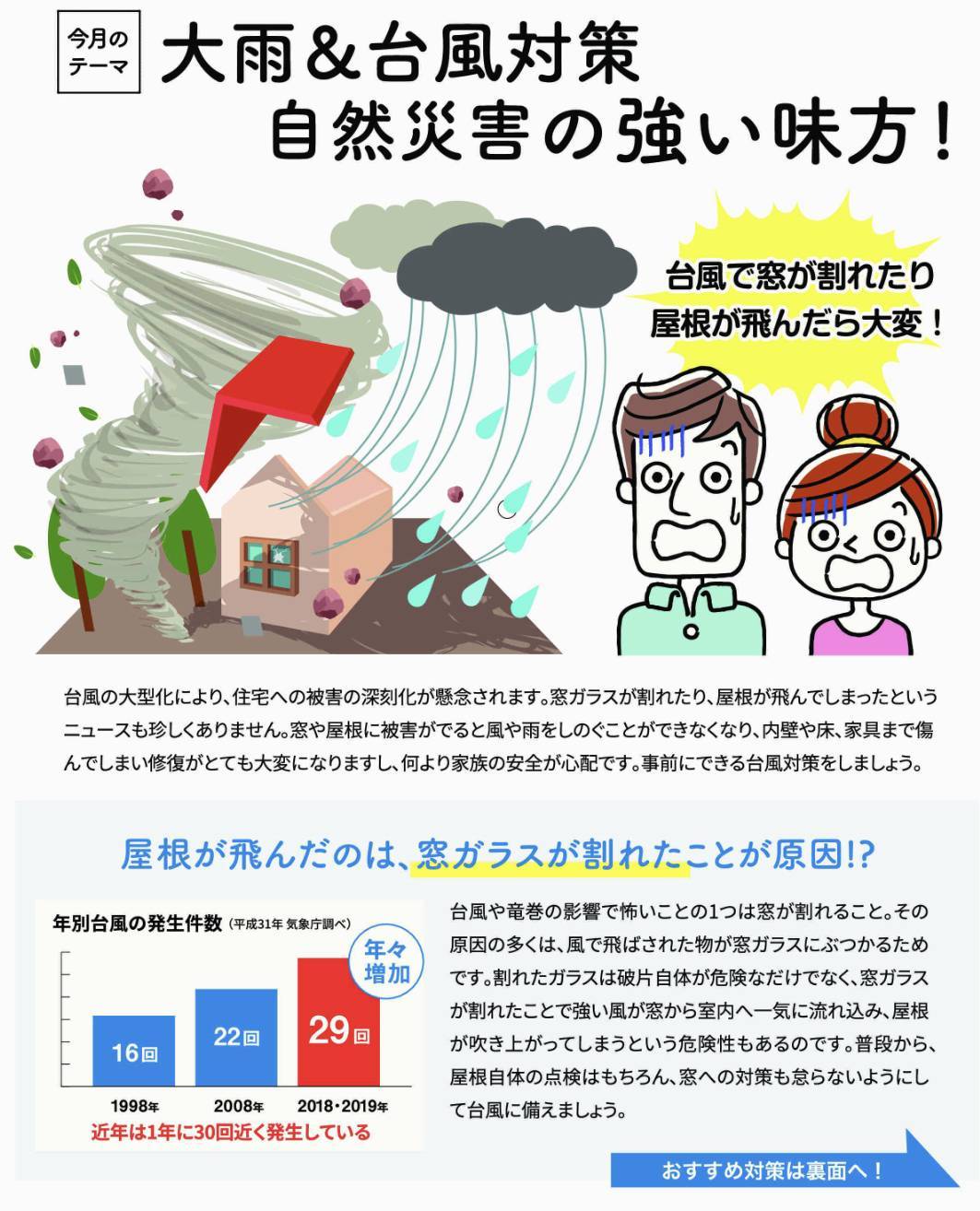 大雨&台風対策　自然災害の強い味方! 共栄アルミトーヨー住器のブログ 写真1