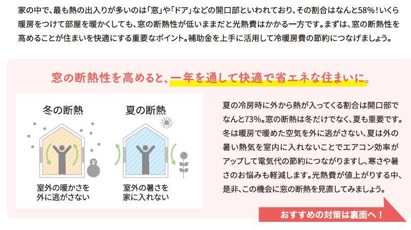 窓をしっかり断熱すれば光熱費がグッとお得に！ 大角屋トーヨー住器のブログ 写真2