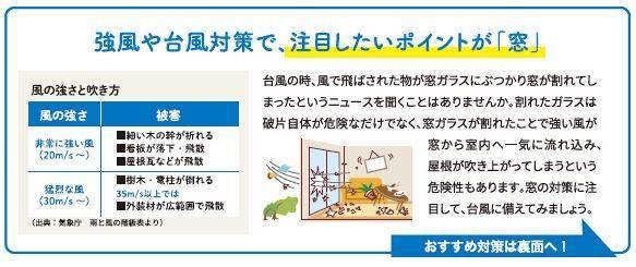 備えて安心 強風や台風から住まいを守る方法は？ 大角屋トーヨー住器のブログ 写真2