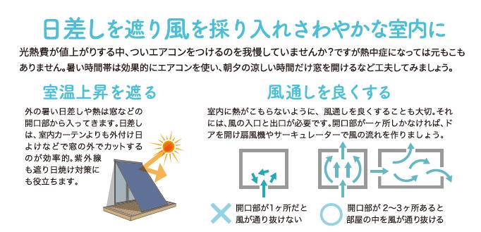 ～室内でも熱中症？知っておきたい住まいの暑さ対策～ ダイカクヤ 仙台のブログ 写真3