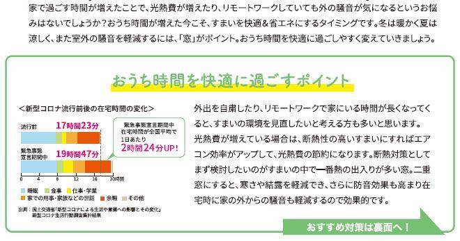 窓から始めるお財布に優しい暮らし。 ダイカクヤ 仙台のブログ 写真2