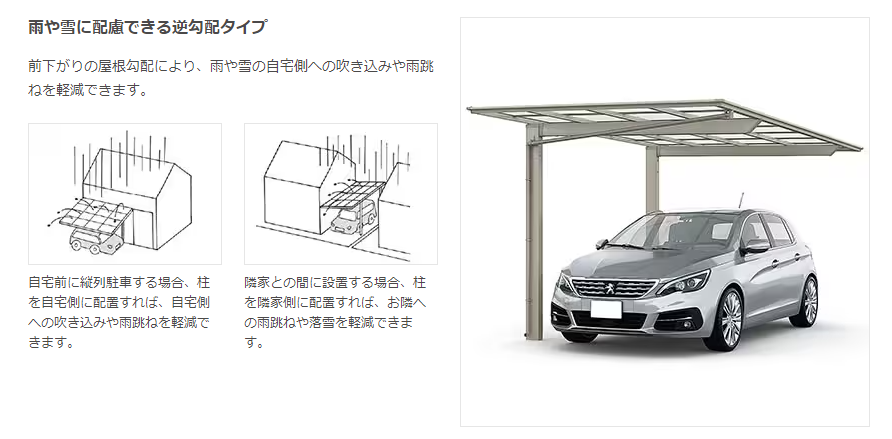 ダイカクヤ 仙台の縦列駐車の駐車場にカーポートをつけたい！！！逆勾配タイプフーゴFカーポート工事　仙台市の施工事例詳細写真1