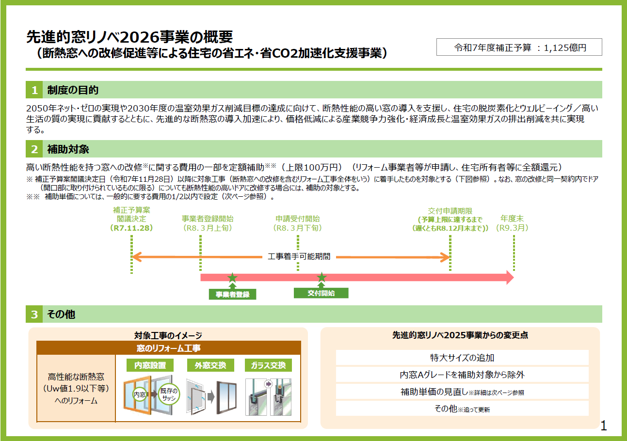 【速報！！！】超大型補助金！先進的窓リノベ2026事業：工事別補助額が発表！！ ダイカクヤ 仙台のブログ 写真1