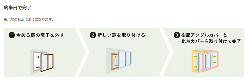 ダイカクヤ 仙台の【取替窓】大型補助金先進的窓リノベをご活用 リプラス工事 仙台市の施工事例詳細写真1
