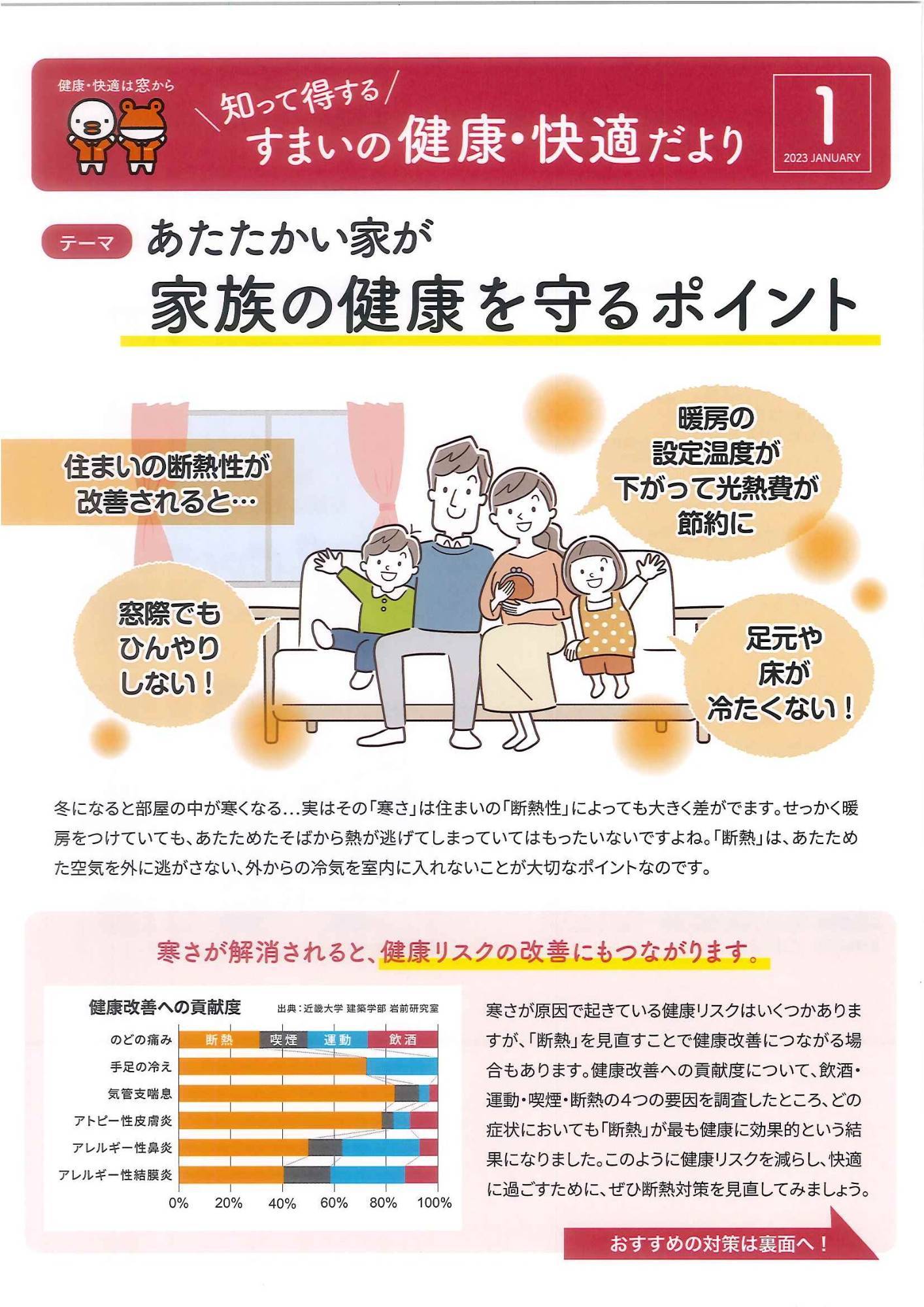 2023 🐥すまいの健康・快適だより　１月号🐸 ヒロトーヨー住器のイベントキャンペーン 写真4