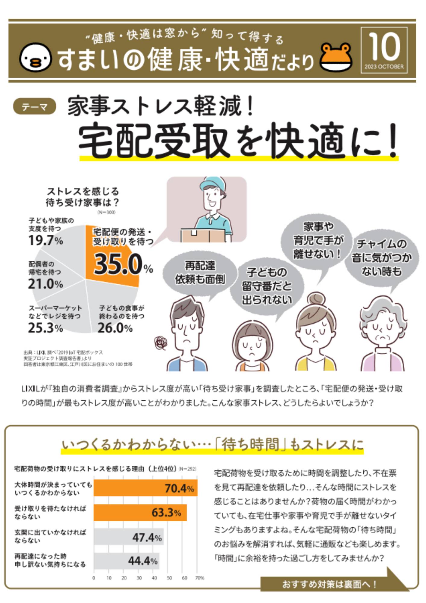 2023　🐥すまいの健康・快適だより10月号🐸 ヒロトーヨー住器のイベントキャンペーン 写真1