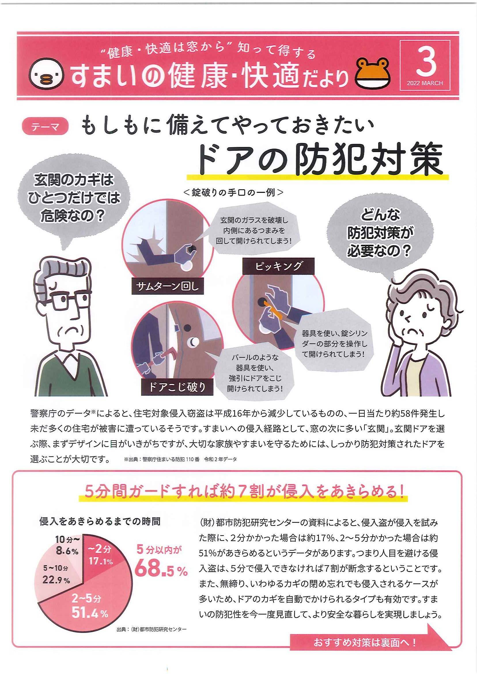 マド本舗　🐥すまいの健康・快適だより🐸2022年３月号 ヒロトーヨー住器のブログ 写真1