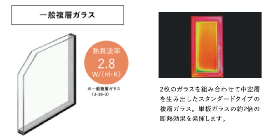 ヒロトーヨー住器の【青森県】＊先進的窓リノベ2025事業＊まずは1部屋からお試し！内窓で寒さ対策の施工事例詳細写真3