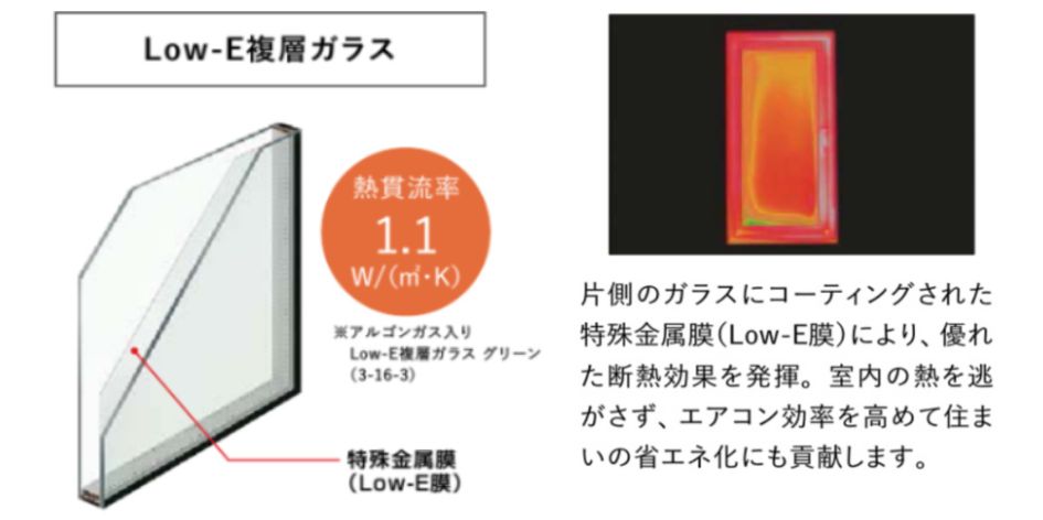 ヒロトーヨー住器の【青森県】＊先進的窓リノベ2025事業＊まずは1部屋からお試し！内窓で寒さ対策の施工事例詳細写真2