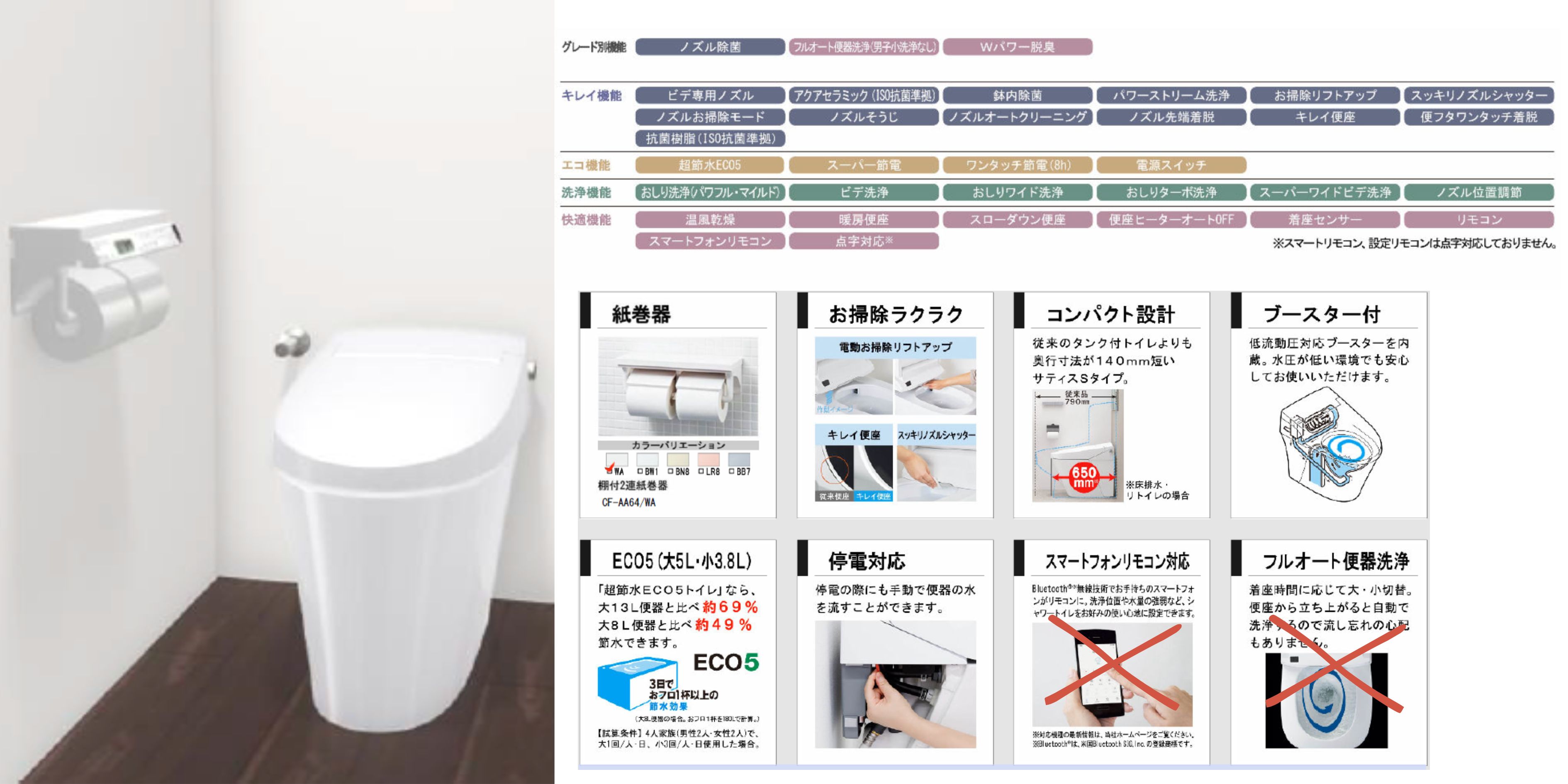 ヒロトーヨー住器の【むつ市】２０年使用したトイレを一新の施工事例詳細写真2