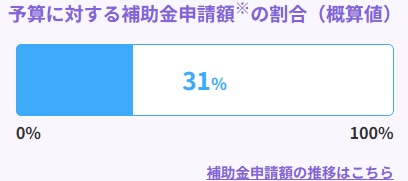 ヒロトーヨー住器の【青森県】＊先進的窓リノベ2025事業＊断熱効果を高める外窓交換の施工事例詳細写真1