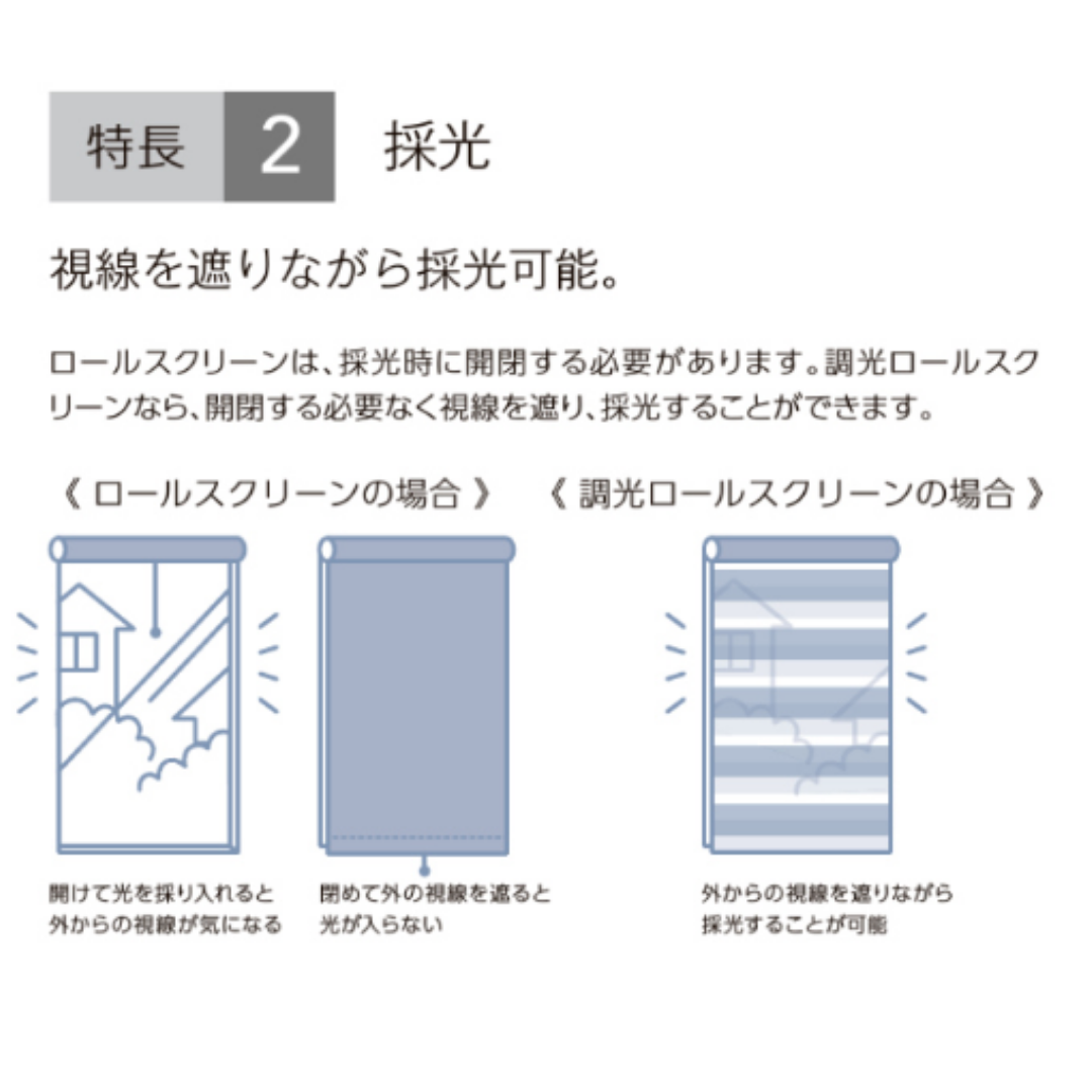 ヒロトーヨー住器の【むつ市】日中の眩しさを回避して優しく光を入れたいの施工事例詳細写真2