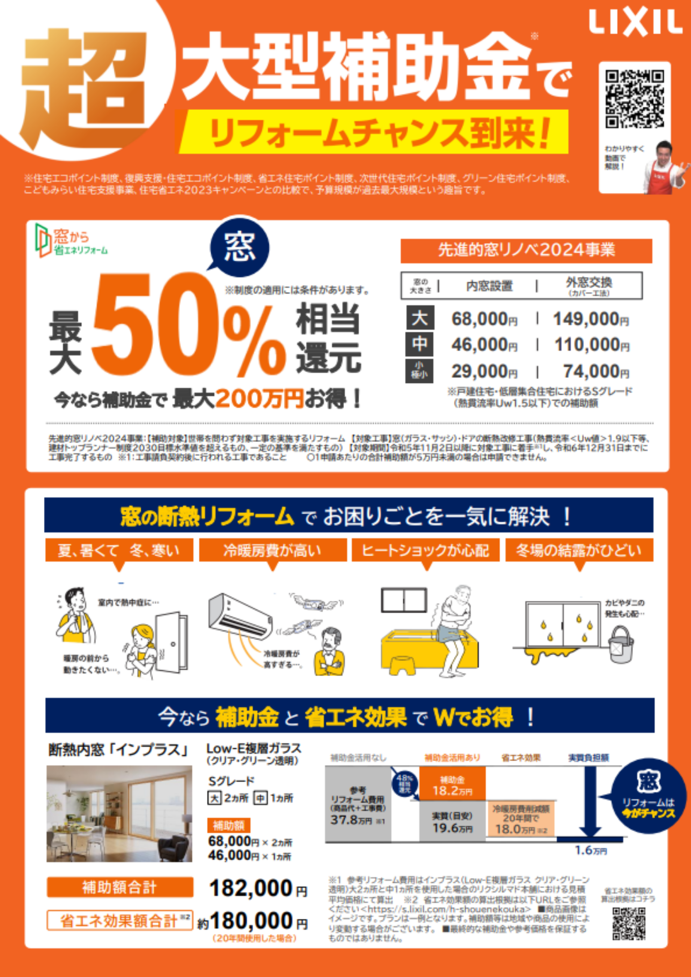 ✩2024補助金情報✩　先進的窓リノベ2024事業 ヒロトーヨー住器のブログ 写真2