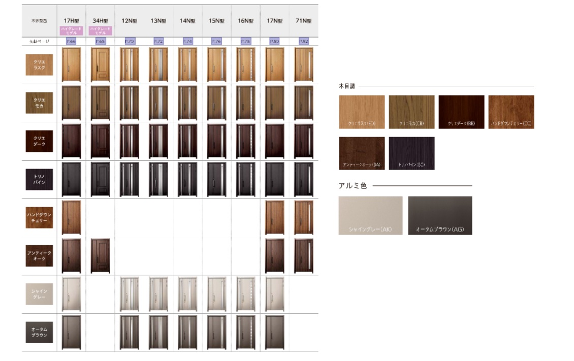 ヒロトーヨー住器の【青森県】＊先進的窓リノベ2025事業＊見た目も断熱性も改善する玄関リフォームの施工事例詳細写真4