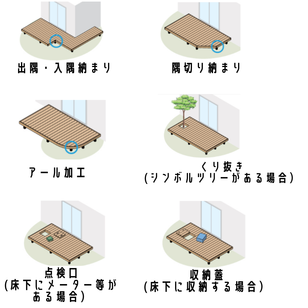 ヒロトーヨー住器の【東通村】リビングからまっすぐ出れるウッドデッキの施工事例詳細写真3