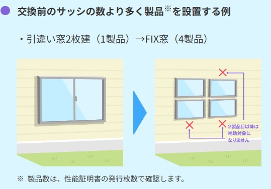 【先進的窓リノベ2025事業】対象工事が一部変更されます（9/15～） ヒロトーヨー住器のブログ 写真3