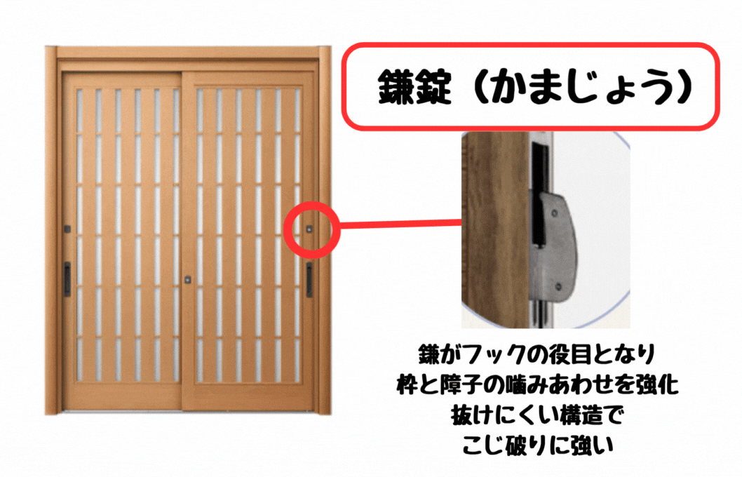 ヒロトーヨー住器の【むつ市】1日で玄関が新しく!採光・防犯性を改善の施工事例詳細写真2