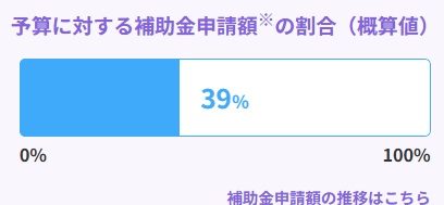 ヒロトーヨー住器の【青森県】＊先進的窓リノベ2025事業＊２年連続で選ばれる窓リフォームの施工事例詳細写真1