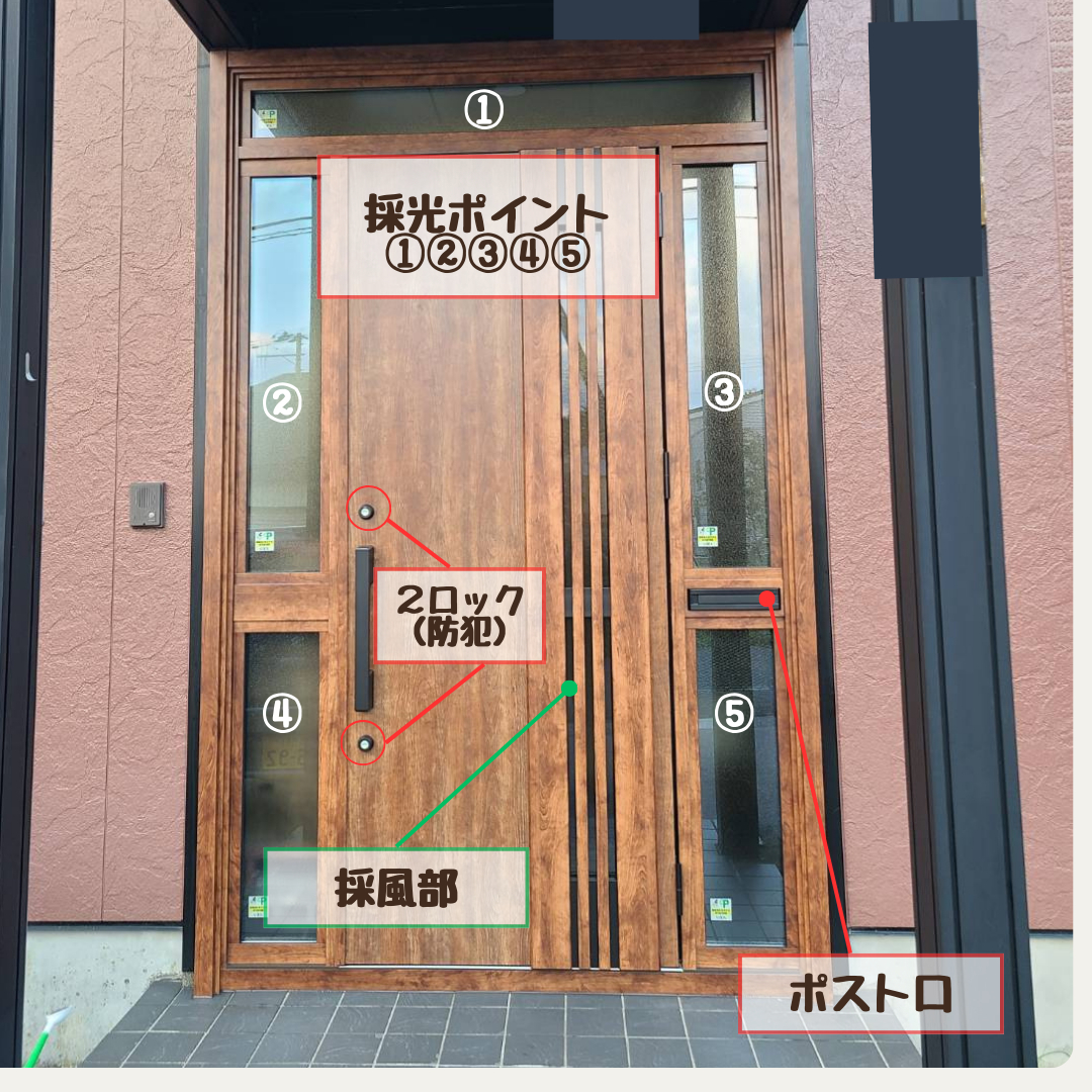 ヒロトーヨー住器の【むつ市】玄関ドア交換で暮らしが変わるの施工後の写真2