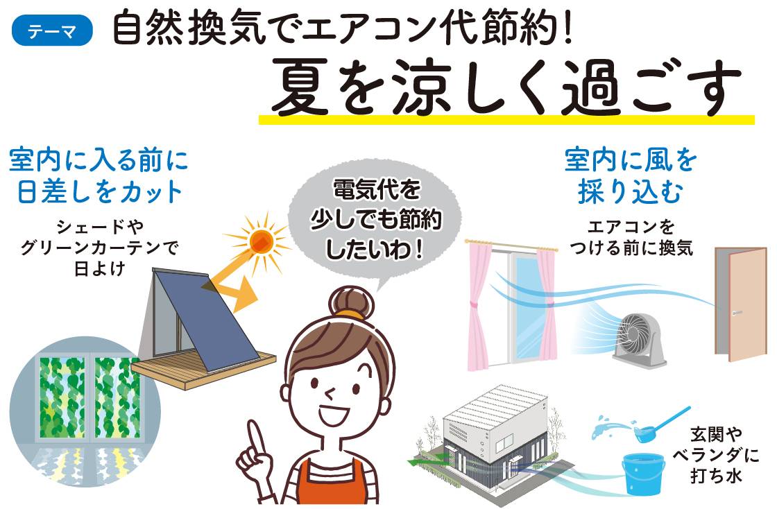 知って得する　すまいの健康・快適だより【7月号】 おさだガラスのブログ 写真2