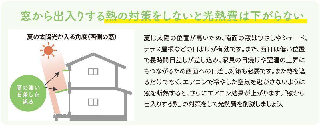 日よけ&換気で夏の住まいも快適に おさだガラスのブログ 写真3