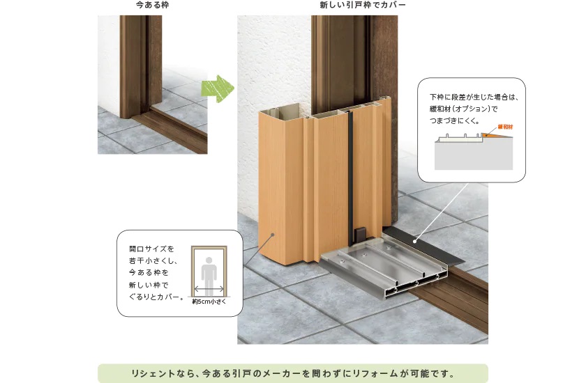 おさだガラスの玄関のランマをなくしてスッキリ一新!の施工事例詳細写真1