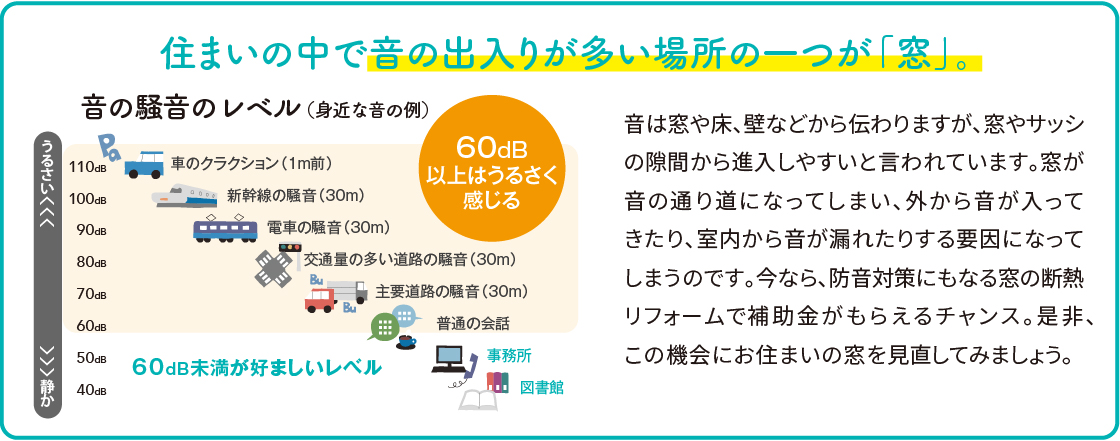 すまいの健康・快適だより　【3月号】 おさだガラスのブログ 写真4