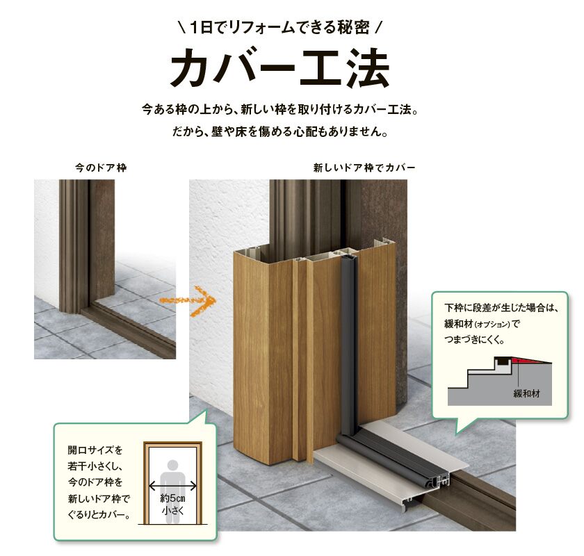 おさだガラスのスマートフォンやキーホルダーが玄関のカギに！の施工事例詳細写真1