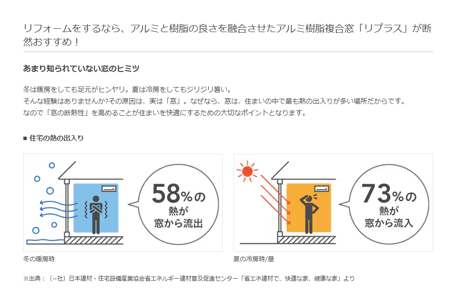 おさだガラスのたった1日で断熱・防音アップ！2026年 先進的窓リノベ補助金対象工事の施工事例詳細写真3